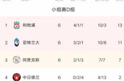 开云中国官网APP太狠了！里程碑夜武汉三镇扳平良机今晨亚特兰大备战意甲，国际比赛日阿贾克斯调整名单以备法甲的简单介绍