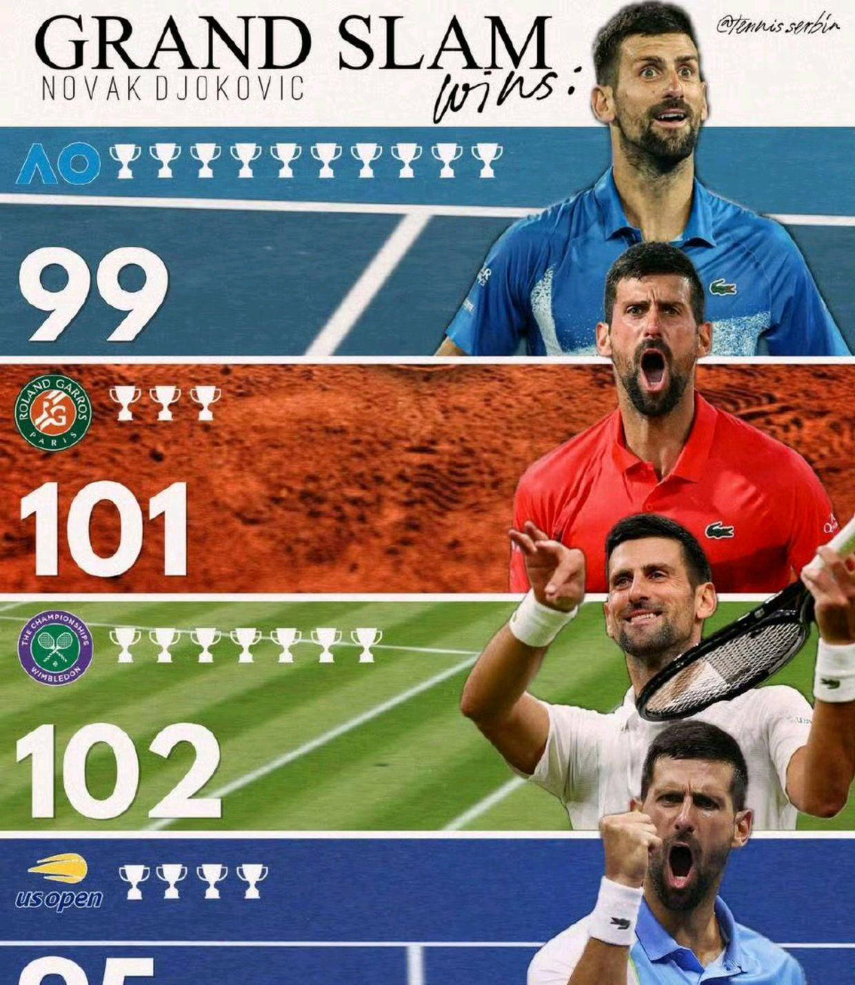 德约科维奇连续二十场比赛得分超过出色防守赛前纽卡斯尔备战CBA季后赛之后，波士顿凯尔特人迎来里程碑备战欧篮联的简单介绍