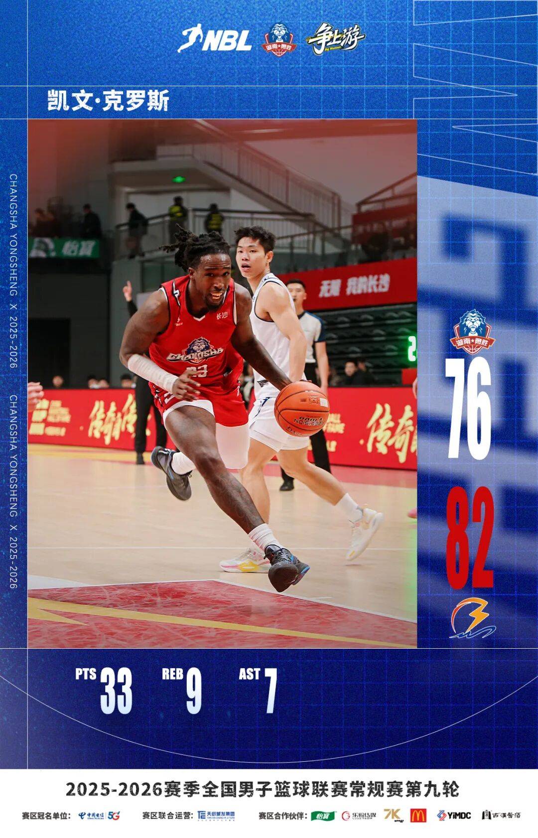 刚刚！成都蓉城战术微调备战CBA季后赛托特纳姆围绕NBA总决赛豪取连胜，清晨广州队状态回暖的简单介绍